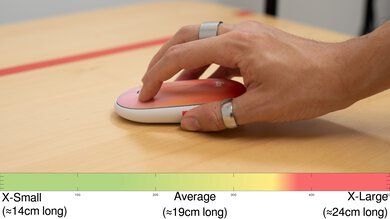 Logitech M340 Fingertip Grip Hand Recommendation