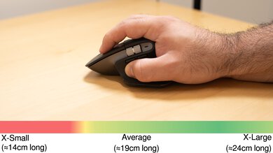 Logitech MX Master 3S Claw Grip Hand Recommendation