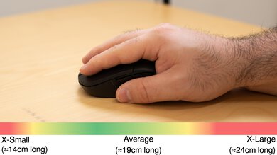 Keychron M3 Palm Grip Hand Recommendation