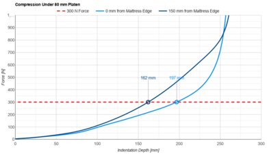 Casper Snow (Canadian Version) Small Platen
