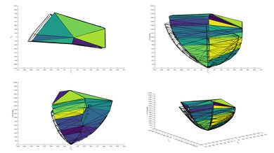 TCL QM9K P3 Color Volume ITP Picture