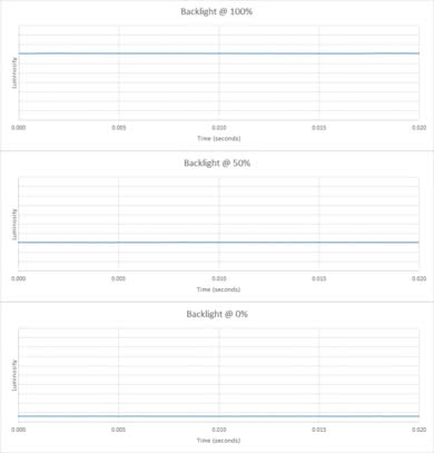 HP 27Q Backlight Picture
