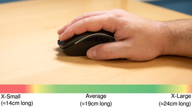 GLORIOUS Model D Wireless Palm Grip Hand Recommendation