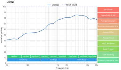 HiFiMan Arya Stealth Magnet Version Leakage
