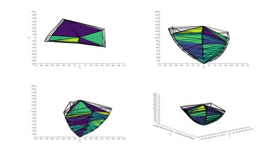 Sony A8G OLED P3 Color Volume ITP Picture