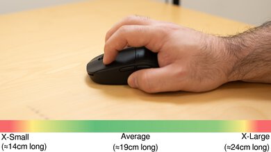 Pulsar X2 Claw Grip Hand Recommendation