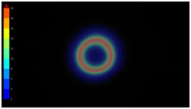 Hisense A7N Ring Picture Total Reflection