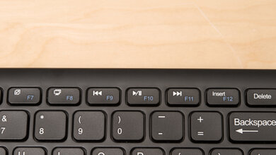 AmazonBasics K4R Extra Features