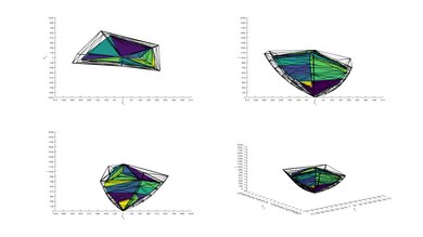 LG UM6900 P3 Color Volume ITP Picture