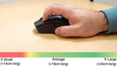 Corsair SABRE RGB PRO WIRELESS Claw Grip Hand Recommendation