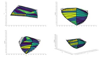 MSI MPG 272URX QD-OLED DCI-P3 Color Volume ITP Picture