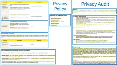Norton VPN Privacy Picture