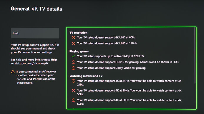 Dell Alienware AW3821DW XSX Compatibility Photo