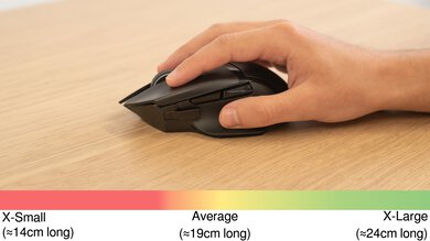 Razer Basilisk Ultimate Fingertip Grip Hand Recommendation