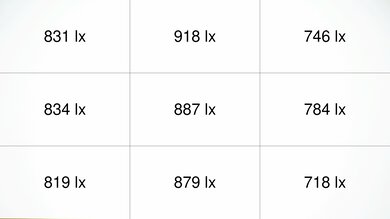 Epson EpiqVision Ultra LS300 Brightness Measurement Picture