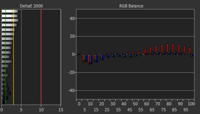 ASUS Zenbook A14 UX3407 (2025) White Balance Screencap
