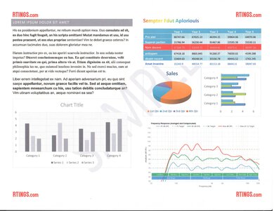 Canon imageCLASS MF3010 Scan Quality Photo