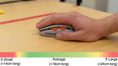 Lofree Hypace Palm Grip Hand Recommendation
