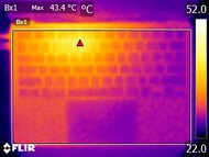 Keyboard Temps Picture