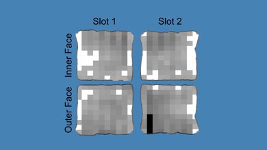 Hamilton Beach 2 Slice Toaster with Extra-Wide Slots 22217 Toast Evenness Calculation Photo