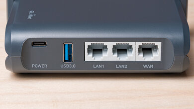 GL.iNet Slate AX (GL-AXT1800) Ports Photo