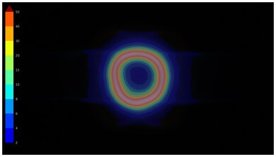 Sony BRAVIA 7 Ring Picture Total Reflection