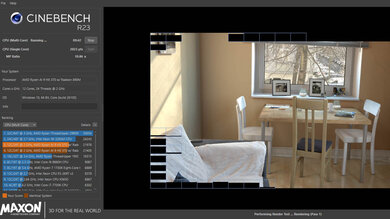 ASUS ProArt P16 H7606 (2024) Cinebench R23 Photo