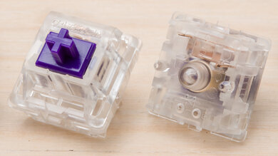 Gateron Zealio V2 (67g) Review - RTINGS.com