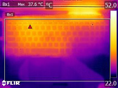 Lenovo IdeaPad 3 15 (2021) Keyboard Temps Picture