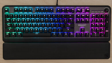 ROCCAT Pyro Backlighting Picture