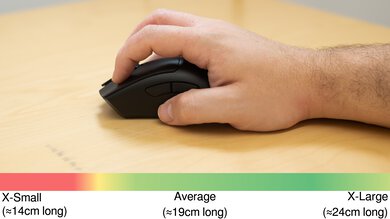 Razer DeathAdder V3 Pro Claw Grip Hand Recommendation