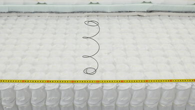 WinkBeds The WinkBed Spring Layer Density Picture
