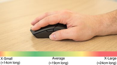 Razer Viper Ultimate Palm Grip Hand Recommendation