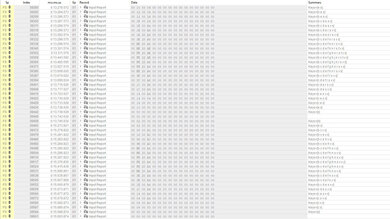 Logitech G PRO X TKL RAPID Multi-Key Raw USB