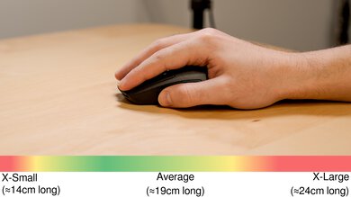 SteelSeries Aerox 3 Wireless Palm Grip Hand Recommendation