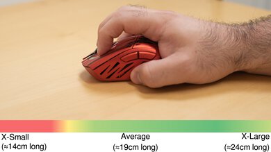 Pwnage StormBreaker Claw Grip Hand Recommendation