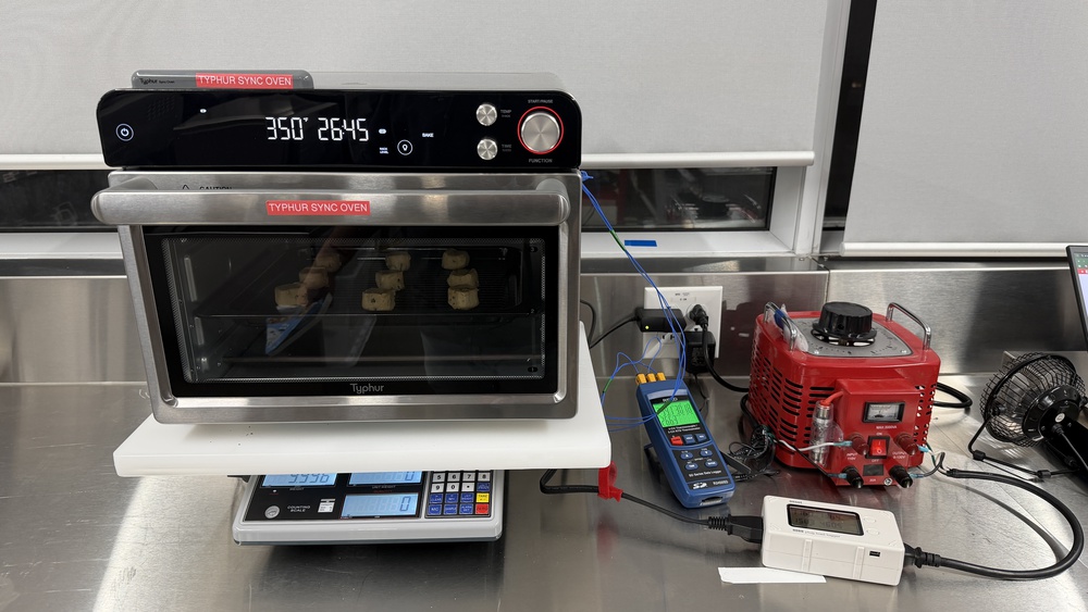 Typhur Sync Oven Test Results