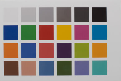 Canon PIXMA MG2522 Color dE Picture