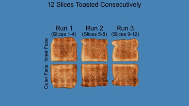 Cuisinart Custom Select 4-Slice Toaster RBT-1350PC Repeated Toasting Photo