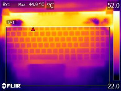 Dell G15 (2022) Keyboard Temps Picture
