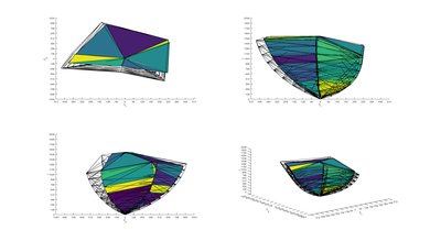 TCL 8 Series 2019/Q825 QLED 2020 Color Volume ITP Picture