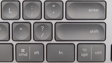 Logitech MX Keys Customizability Overview