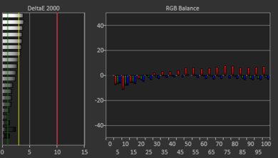 Dell XPS 13 (2024) White Balance Screencap