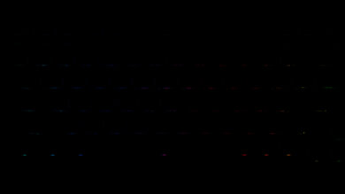 Keychron Q Pro Series [Q1 Pro, Q2 Pro, etc.] Brightness Min