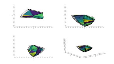 Samsung RU7100 P3 Color Volume ITP Picture