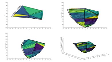 Samsung Q900TS 8k QLED P3 Color Volume ITP Picture