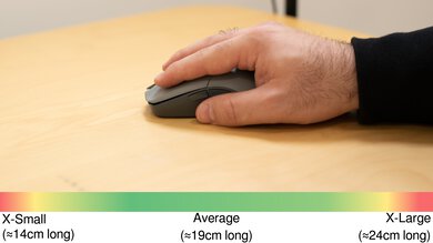 GLORIOUS Series One PRO Fingertip Grip Hand Recommendation