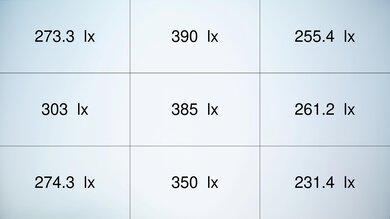 BenQ TH671ST Brightness Measurement Picture