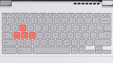 ASUS Chromebook Vibe CX34 Flip (2023) Keyboard Photo