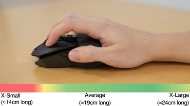 Logitech G903 LIGHTSPEED Claw Grip Hand Recommendation